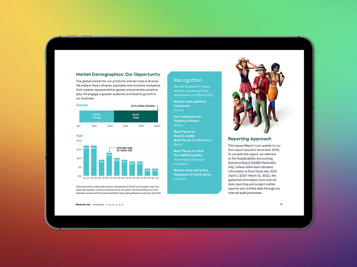 CSR impact report with graphs and illustrations