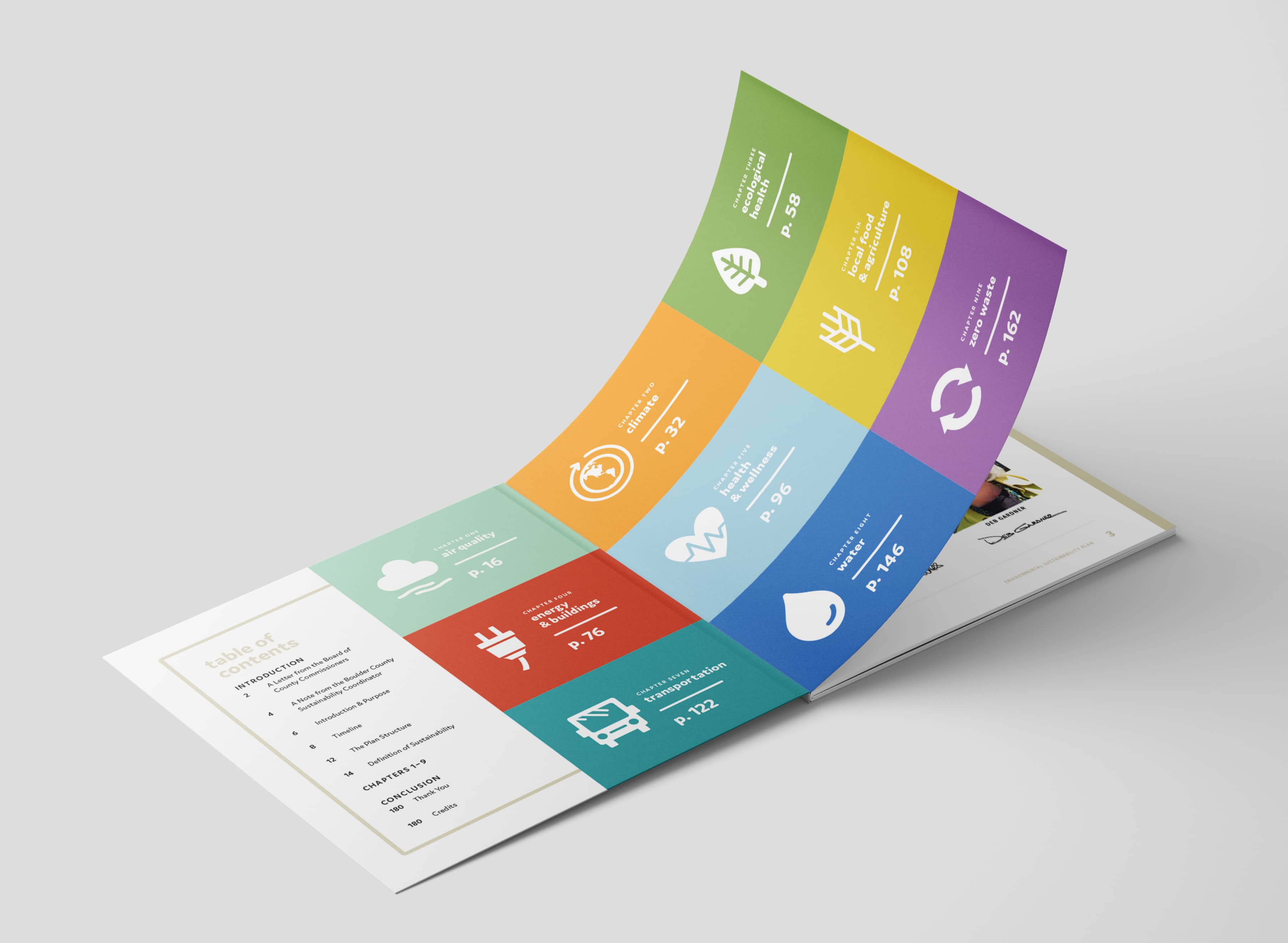boulder county csr report